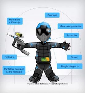 Attrezzatura paintball Versilia Viareggio